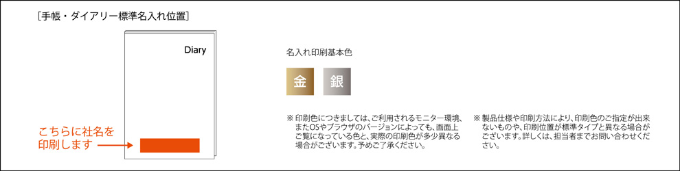 カレンダー名入れ位置印刷基本色"